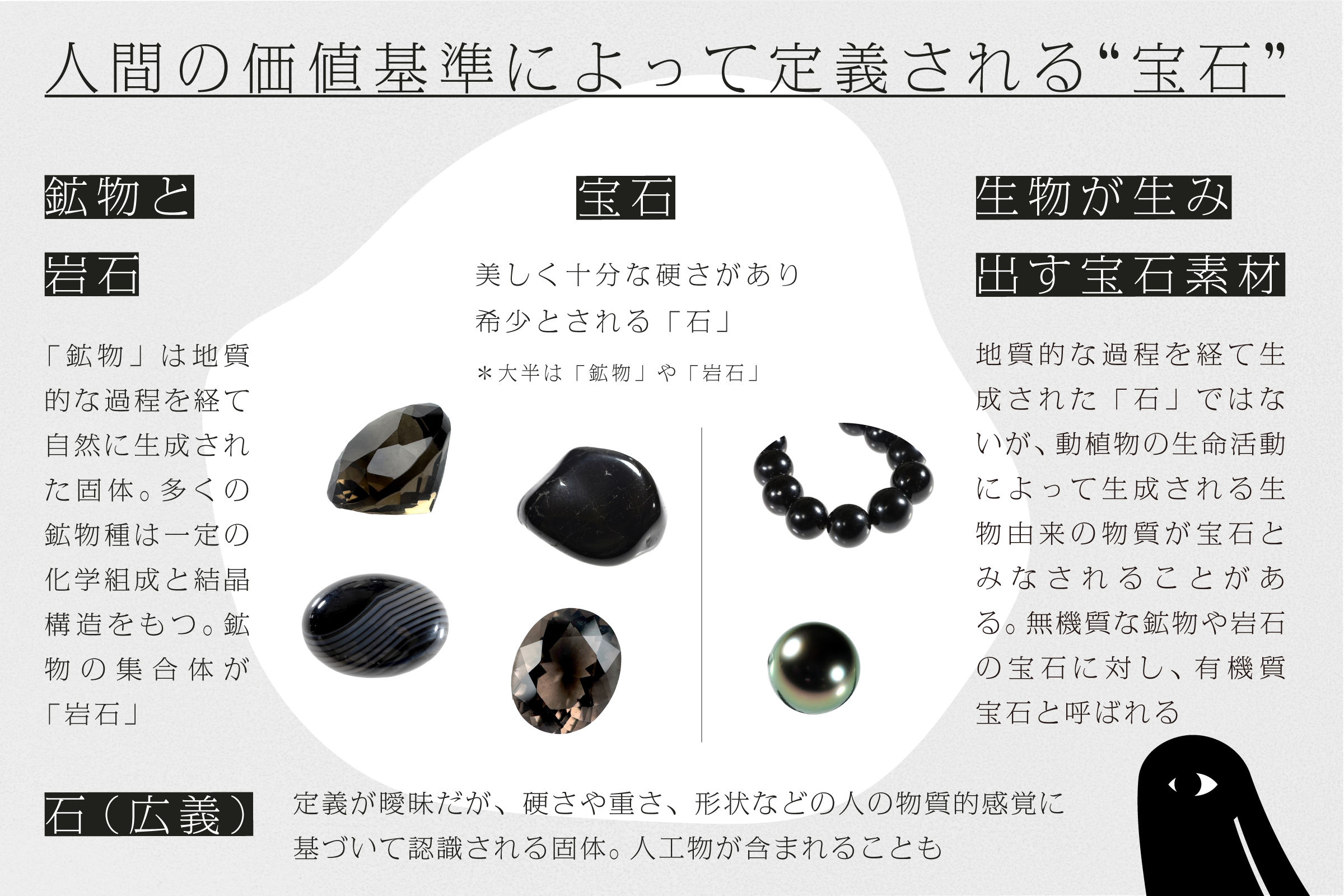 黒い宝石って、あるの？｜前編 - 黒の研究所